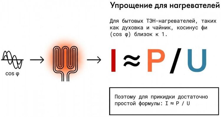 ������ ���� ��� ������������