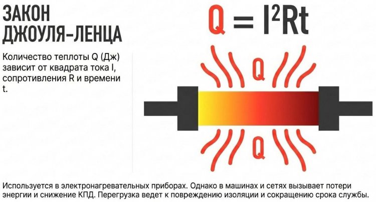 ����� ������-�����