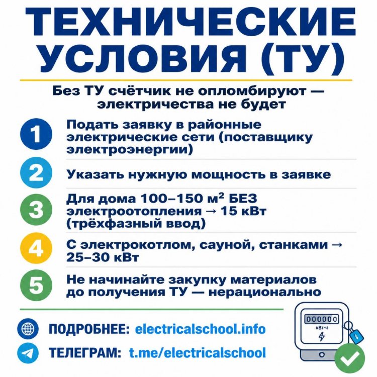 ����������� ������� ��